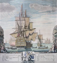 The Dimensions of the Royal Sovereign, engraved by Claude du Bose, c.1721